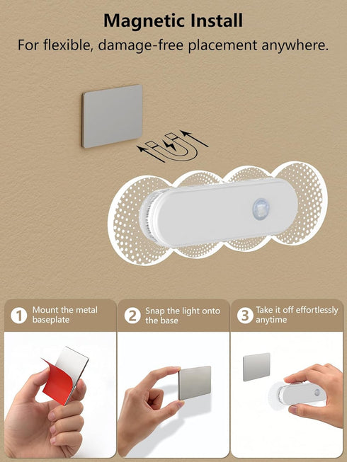 Closet, 2 Pack Kitloo Rechargeable Motion Sensor Night Light, Battery Operated LED Night Light for Kids, Nursery