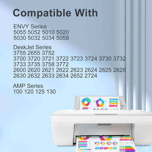 TEINO Remanufactured Ink Cartridge Replacement for HP 65 65XL 65 XL (Black Tri-Color, Combo Pack) for HP Envy 5055