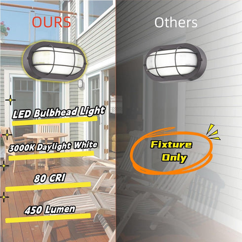 Dimmable, 6W 60W, 450 3000K 80CRI, WISBEAM LED Bulkhead Light, Outdoor LED Wall Light for House, Replace Lumen Daylight