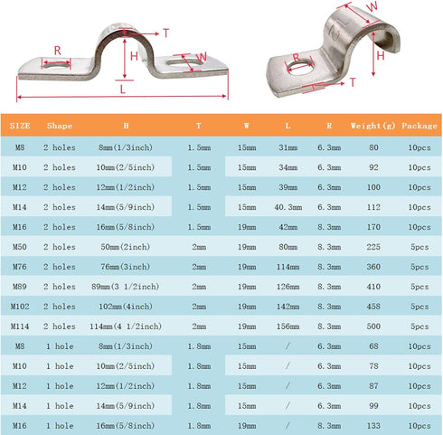 4 Inch Pipe Strap, 304 Stainless Steel Heavy Duty Strap Clamp for Tube Pipe or Wire Cord Installation (5pcs)