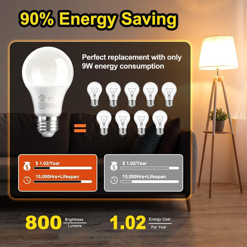 VOLIVO 12 Pack A19 LED Light Bulbs, Daylight 5000K, 9W (60 Watt Equivalent), 800 Lumens, E26 Base