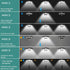 360 Sensor/Timer/5 AEQ Solar Shed Light Indoor Outdoor Work in Daytime with Remote Control, Lighting Waterproof Solar