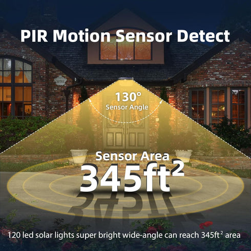 120 3 IP65 4Packs, HMCITY LED Outdoor Solar Lights- with Motion Sensor and Lighting Modes, Waterproof Wide Solar Wall