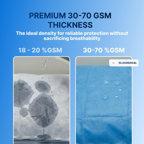 10 Pcs Disposable Shorts Medical with Elastic, SMS, Fluid Resistant, Unisex, Latex Free, Non-Sterile, for Clinics