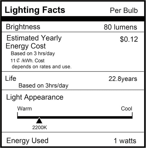 E26 LED Amber Night Light Bulbs 1W, T28 Mini Edison Tube Lamp, 2200K Warm, 10W Incandescent Equivalent