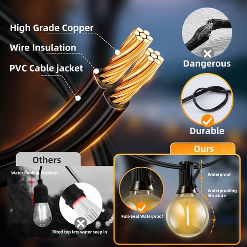 FUANXIEI 33FT G40 10M Bulbs 3 Dimmable Solar Lights Outdoor Waterproof: Shatterproof Patio Lights - Solar Powered