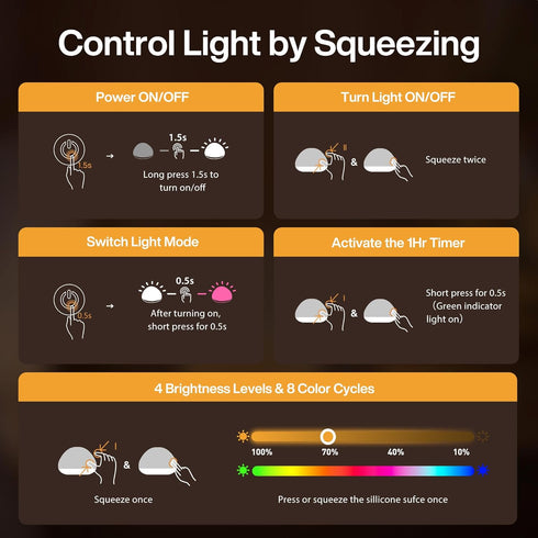 8 Dimming, 1H-Timer, JolyWell Baby Night Light for Nursery, Soft Silicone Tap Control Night Lamp with Color Changing