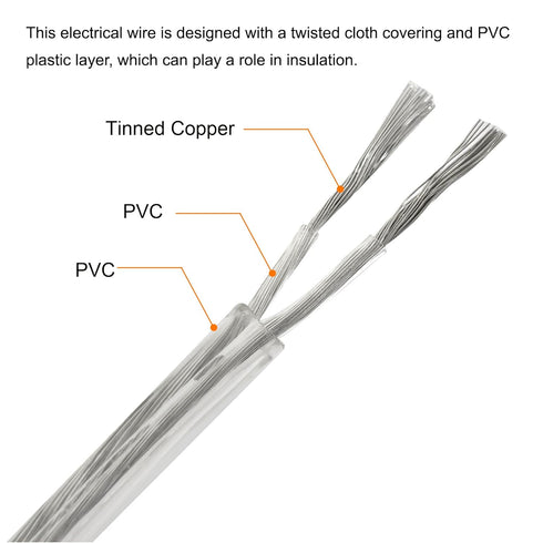 MECCANIXITY PVC Covered Wire, 2 Core Sheath Power Cord 18AWG 10m/32.8ft for LED Lamp, Audio Cable, Speaker Line Clear