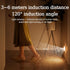 Luolingyunqi 2 Packs Night Light with Smart Sensor Dusk to Dawn Sensor LED Warm White Ambient Lighting Bedroom Bathroom