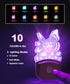 8 L LOHAS LED Kids Night Light, RGB Color Changing Butterfly Night Lights with Dusk to Dawn Sensor, Acrylic Nursery