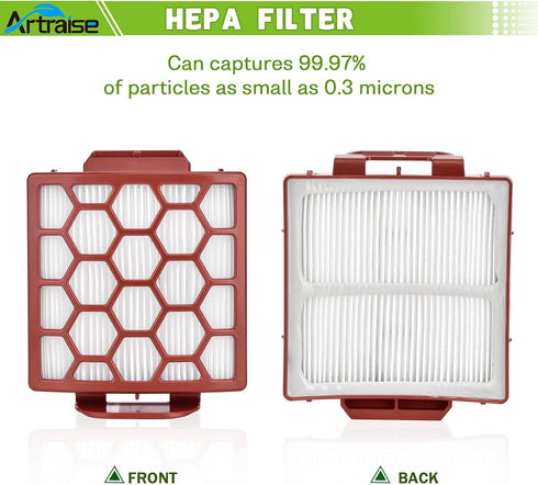 Artraise Vacuum Filter Replacement for Shark Navigator Pet Plus, NV150 NV251 NV255, Zero-M Brushroll Pet Pro