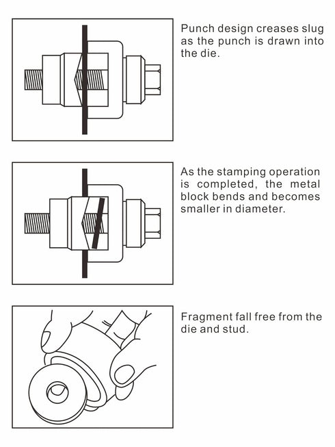 AMZCNC Manual Knockout Punch Kit, Heavy Duty Metal Sheet Conduit Punch Driver Die Set (1/2" Knockout Punch)