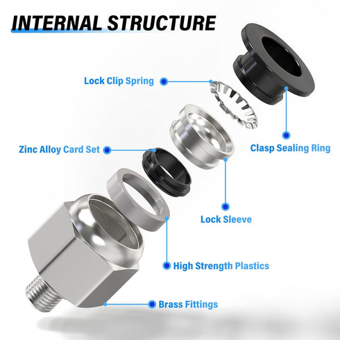 TAILONZ PNEUMATIC Male Straight Push to Connect Fittings PC4-M6 (Pack of 2) - 4mm Tube OD x M6 Thread