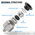 TAILONZ PNEUMATIC Male Straight Push to Connect Fittings PC4-M6 (Pack of 2) - 4mm Tube OD x M6 Thread