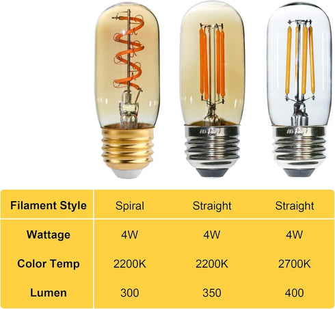6 Pack Dimmable E26 Bulbs 25-40 T32 T12 2200K Bulb, 4W Bulbs LED Light Watt Equivalent, Warm Amber Light Low Wattage