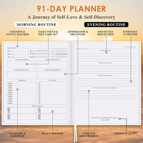 5 240 Lanpn Self Care Journal for Women, Self Love Guided Journals with Prompts, Daily Reflection Wellness & Gratitude