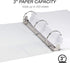 Samsill Economy 3 Inch 3 Ring Binder, Made in The USA, Round Ring Binder, Customizable Clear View Cover, White, 4 Pack
