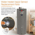 SP20172 FV Sensor Kit for Rheem and Richmond Water Heaters - Replacement Parts