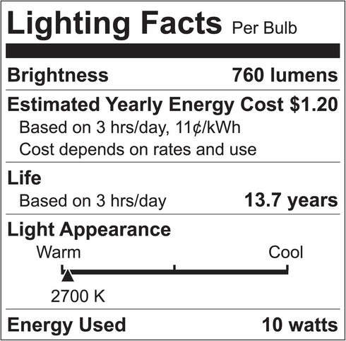 Bulb, (1 Pack), Packaging GE CYNC Smart LED Light Full Color, Bluetooth Enabled, Alexa and Google Home