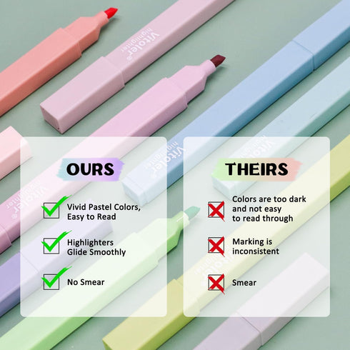 Vitoler 10Pcs Bible Highlighters with Soft Chisel Tip, Aesthetic Lake Colors No Bleed Highlighters, Cute Pastel Office
