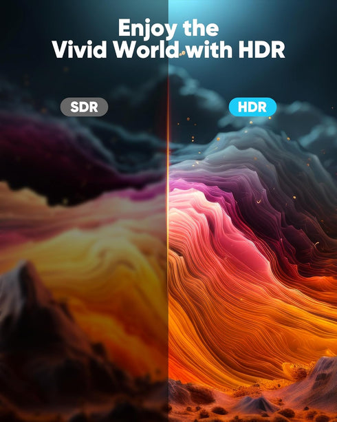 4K 8FT 4K@60Hz 18Gbps 3D, 2.2, PS-5/4/3/4K Highwings HDMI Cable - HDR Braided HDMI Cord, High Speed with Ethernet/ARC