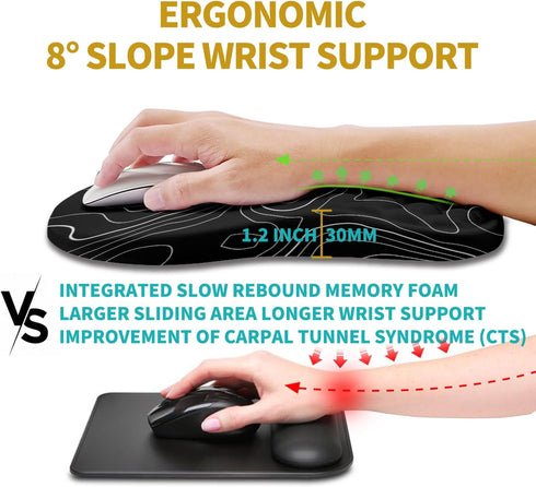 Hokafenle (11.8x7.9 inch,Topographic Ergonomic Mouse Pad Wrist Support, Wrist Rest Mousepad for Carpal Tunnel Pain