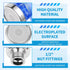 2Pcs 3 Blue Shampoo Bowl Sprayer Head with Filter Salon Shampoo Bowl Faucet Sink Sprayers Lava Cabezas Para Peluquera