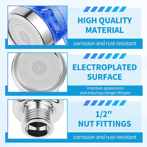 1Pcs 3 Blue Shampoo Bowl Sprayer Head with Filter Salon Shampoo Bowl Faucet Sink Sprayers Lava Cabezas Para Peluquera