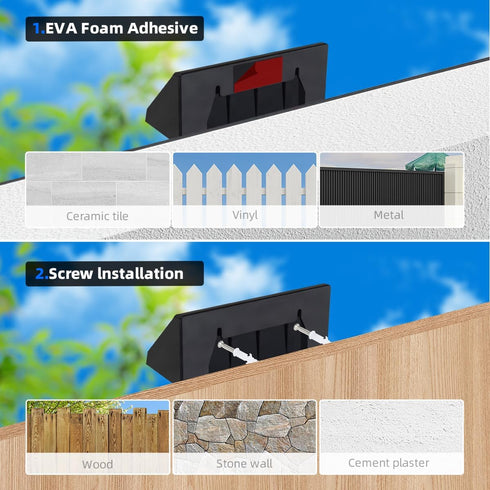 3 (2 Pack) Solar Wall Lights Outdoor, LED Lenses Fence Lights Solar Powered Outdoor Waterproof Warm White, Dusk to Dawn