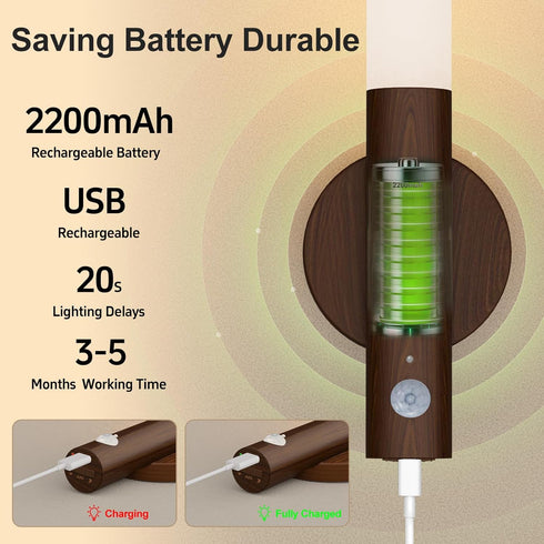 Set 2 2200mAh 3000K WhitePoplar Battery Operated Wall Sconce of - Rechargeable Motion Sensor Night Lights, Wireless