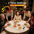 Countertop, 4 Warming Mat for Food - Electric Silicone Food Warming Tray for Buffet, Rollable Food Warmer Mat for Fast