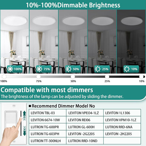 12Inch 24 2400 Dimmable, 3-CCT (3000K/4000K/6000K), LED Flush Mount Ceiling Light W LM Changeable Ultra-Thin Modern