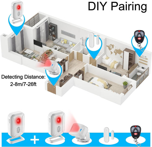 greencycle Commercial Motion Sensor Doorbell, Door Chime for Business When Entering, Store Door Entry Bell, Door Entry