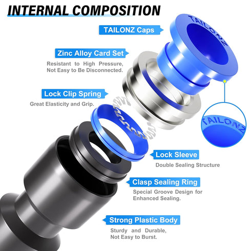 TAILONZ PNEUMATIC 50 pcs Straight Push Connectors, Quick Release Air Line Fittings for Various Tubes