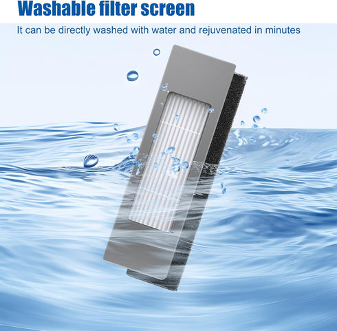 Replacement Filters for ECOVACS Deebot Ozmo T8 Series, Compatible with Yeedi Vac 2 Pro Vacuums