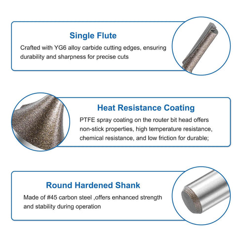 1/2 Inch 1/8" 2 0.51 Inch YG6 HARFINGTON Straight Router Bit Shank Cutting Dia, Flutes Cutting Length Carbide Cutter