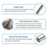 1/2 Inch 1/8" 2 0.51 Inch YG6 HARFINGTON Straight Router Bit Shank Cutting Dia, Flutes Cutting Length Carbide Cutter