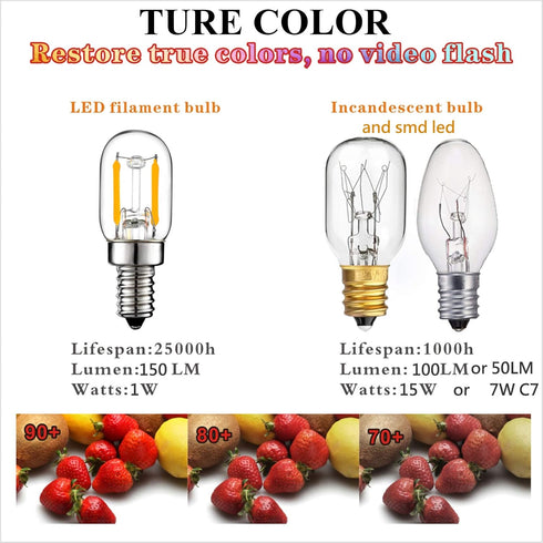 LiteHistory E12 15W Night Light Bulbs, 150lm Himalayan Salt Lamp Bulb, 2700K, T22 T7 LED, 2-Pack