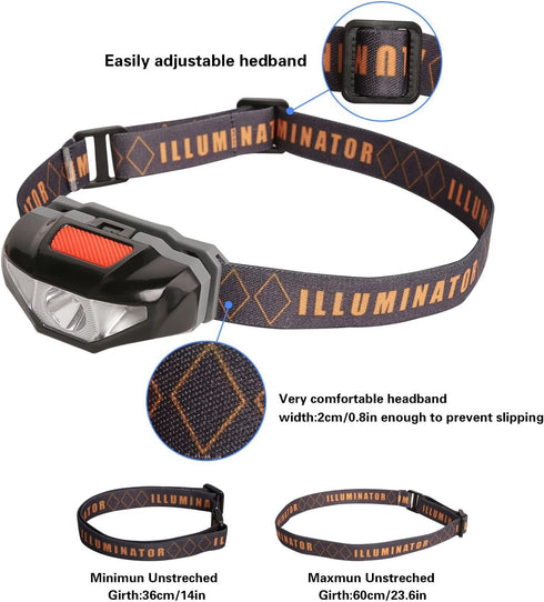 COSOOS 2 LED Headlamps Flashlights with Portable Cases, Mini Bright Waterproof Head Lamps for Camping, Hiking, Night