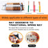DIN Rail Terminal Blocks Kit with 20pcs Connectors, 2pcs Connection Bar, and Transparent Storage Box