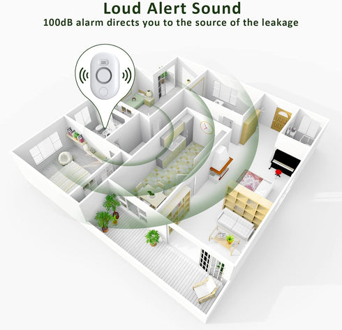 METAK Water Leak Detector Sensor Alarm: Home Water Flooding Monitor Smart Sink Overflow Monitoring Adjustable Wet