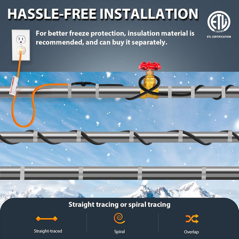 HEATIT JHSF 3ft Pipe Heat Cable, Energy-Saving Self-Regulating Heating Tape for Pipe Freeze Protection