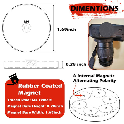 ULIBERMAGNET 4Pack Anti-Scratch Neodymium Magnet, Rubber Coated with M4 Female Thread for Strong Mounting