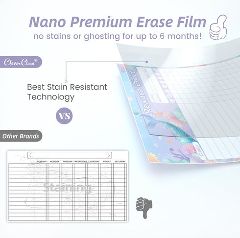 Clever Clean Dry Erase Chores Chart for Kids, Reusable Reward Chart, Non-Magnetic Board with 6 Markers (Mermaid)