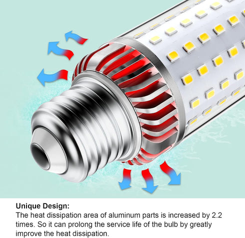 35W LED Light Bulb, E26 Base, 280 Watt Equivalent, 3500 Lumens, Daylight White 6000K, 3-Pack