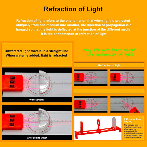 Physics Optics Experiment Set for Refraction and Reflection of Light, Educational Science Kits