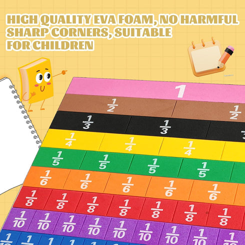 Set Plastic Rainbow Fraction Tiles, Rainbow Montessori Math Materials, Fraction for Math Classroom Fractions