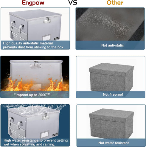 ENGPOW Fireproof Box with Lock, Collapsible Document Box with Zippers, Portable Home Office Safe for Hanging