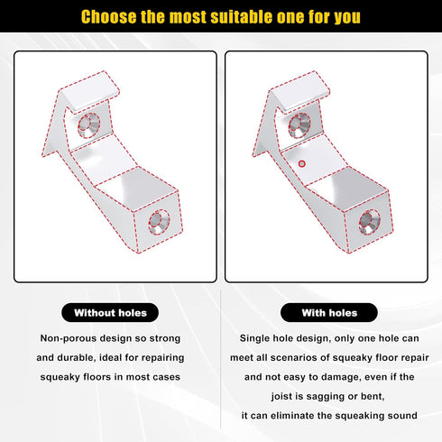 Squeaky Wood Relief Floor Repair Kit, 6 Pcs for 5/8 inch or Thicker Subfloor, Eliminates Squeaky Floor Sounds without