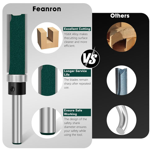 Set 4 1/4 Inch Trimming Flush Trim Router Bit Pcs Straight Cut Router Bits Shank, Carbide Tipped Pattern Template Route